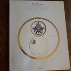 Blancpain horloges, Lettres du Brassus. Horloges relatieblad, Gelezen, Overige typen, Ophalen of Verzenden
