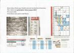 2 Stores velux plissés, Ophalen of Verzenden, Nieuw, Wit