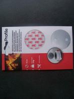 2x Universele bevestigingskit magnetisch, Ophalen, Nieuw, Overige typen, Overige soorten