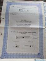 2 anciennes actions EC+C, Collections