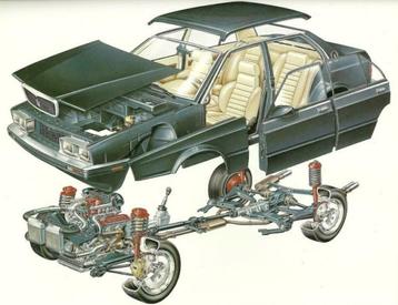 Service manual maserati biturbo 2.0-2.5-2.8 18v 24v  beschikbaar voor biedingen