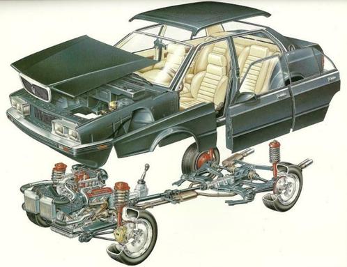 Service manual maserati biturbo 2.0-2.5-2.8 18v 24v, Auto diversen, Handleidingen en Instructieboekjes, Ophalen of Verzenden