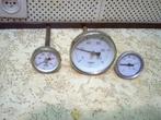 Ketelthermometer en hydrometer, Ophalen of Verzenden, Zo goed als nieuw, Binnenthermometer