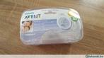 Avent thermometers, Ophalen, Nieuw