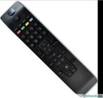 Afstandsbediening OK RC3902, Audio, Tv en Foto, Afstandsbedieningen, Ophalen of Verzenden, Nieuw, Origineel, Tv