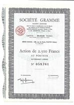 Société Gramme, Timbres & Monnaies, Actions & Titres, Action, Envoi