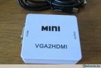 Videokaart aansluiten op een HDMI ingang, Computers en Software, Videokaarten, Ophalen of Verzenden, Nieuw