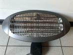 Verwarming voor buiten, Ophalen, Gebruikt
