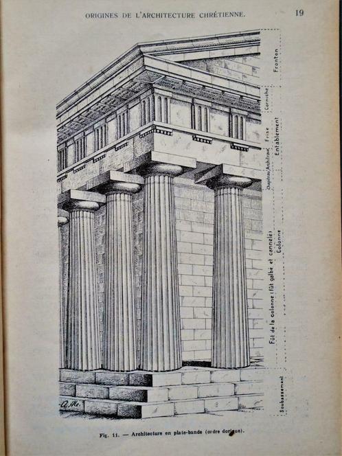 Construction, Décoration, Ameublement d'Églises, nr1 - 1925, Boeken, Kunst en Cultuur | Architectuur, Gelezen, Architectuur algemeen