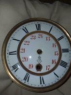 uvre d'encastrement de Gustav Becker. Offrir, Enlèvement ou Envoi, Utilisé