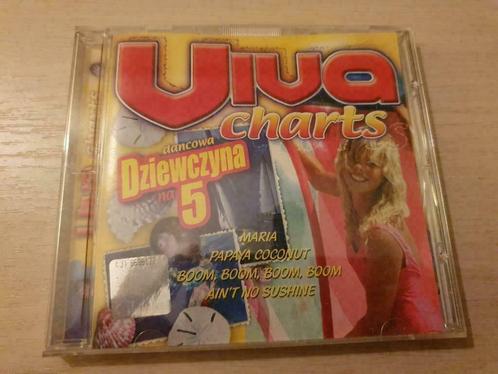 cd audio viva charts dziewczyna 5, CD & DVD, CD | Dance & House, Comme neuf, Dance populaire, Enlèvement ou Envoi