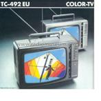 Televiseur Panasonci Quintrix TC-492EU 36CM, Comme neuf, Enlèvement, Moins de 40 cm, Panasonic