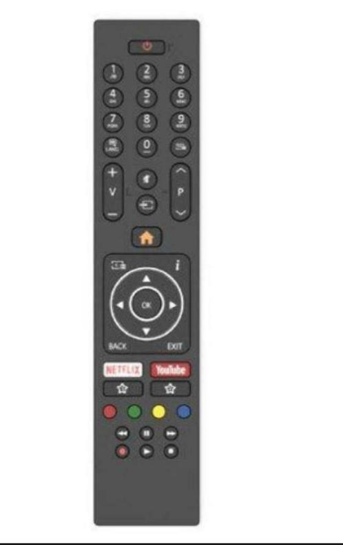 Afstandsbediening Ok. smart tv 4K Netfilx toets, Audio, Tv en Foto, Afstandsbedieningen, Nieuw, Origineel, Tv, Ophalen of Verzenden