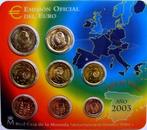 Spanje euroset 2003 in blister, Postzegels en Munten, Munten | Europa | Euromunten, Setje, Spanje, Overige waardes, Verzenden