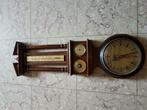 Oude barometer, Enlèvement, Utilisé