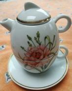 2 Italiaanse theesetjes Henriette collectie Nieuw  1960, Antiek en Kunst, Ophalen of Verzenden