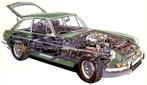 Onderdelen MG - Morris Minor - Triumph Spitfire - Mini, Autos : Pièces & Accessoires, Triumph, Enlèvement ou Envoi, Neuf