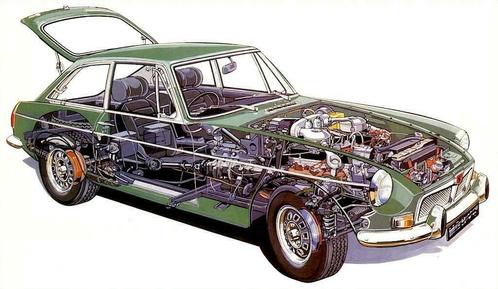 Onderdelen MG - Morris Minor - Triumph Spitfire - Mini, Auto-onderdelen, Motor en Toebehoren, Mini, Oldtimer onderdelen, MG, Jaguar