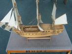 Scheepsmodel. ROYAL CAROLINE.