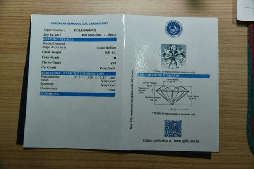 Diamant Rond 0,51, Handtassen en Accessoires, Edelstenen, Nieuw, Ophalen