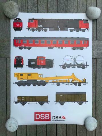 Poster Affiche Chemins de Fer Danoises - matériel roulant