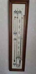 Contrabarometer, Ophalen