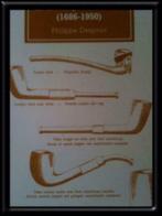 Pijpen en pottenbakkerij in Kortrijk-Overleie, Boeken, Ophalen