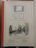 ACEC XA M522 Reparatiehandleiding chassis-tv, Gebruikt, Ophalen of Verzenden