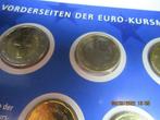 Cyprus 2008 set van 8 euro fdc munten, Setje, Verzenden, Cyprus