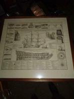 Tekening schip, Antiek en Kunst