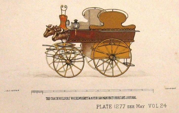 Prent Rijtuig Plate 1277 Coach Builders Art Journal, Antiek en Kunst, Kunst | Litho's en Zeefdrukken, Ophalen of Verzenden