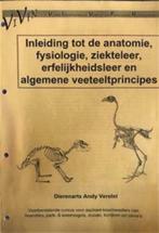 Inleiding tot de anatomie, Boeken, Ophalen