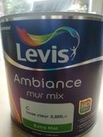 Verf Levis Ambiance blauw  2,3 liter