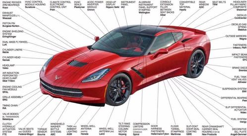 Alle onderdelen / accessoires voor Corvette C1 tot C7!, Auto-onderdelen, Overige Auto-onderdelen, Nissan, Chevrolet, Chrysler