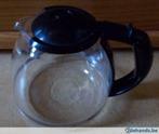 Koffiepot, Elektronische apparatuur, Gebruikt