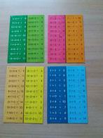 Rekenspel Papita, Ophalen, Zo goed als nieuw