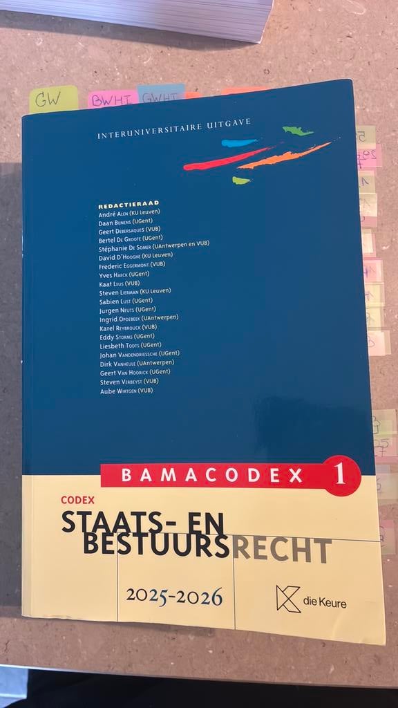 Codex staat- en bestuursrecht, Boeken, Studieboeken en Cursussen, Ophalen of Verzenden, Gelezen