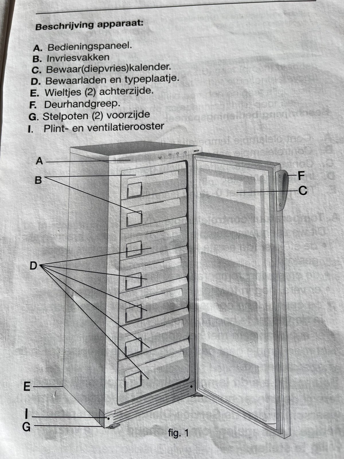 Staande diepvriezer merk Hilton wit gebruikt inhoud 205 l.., Gebruikt, Energieklasse A of zuiniger, 140 tot 160 cm, Ophalen