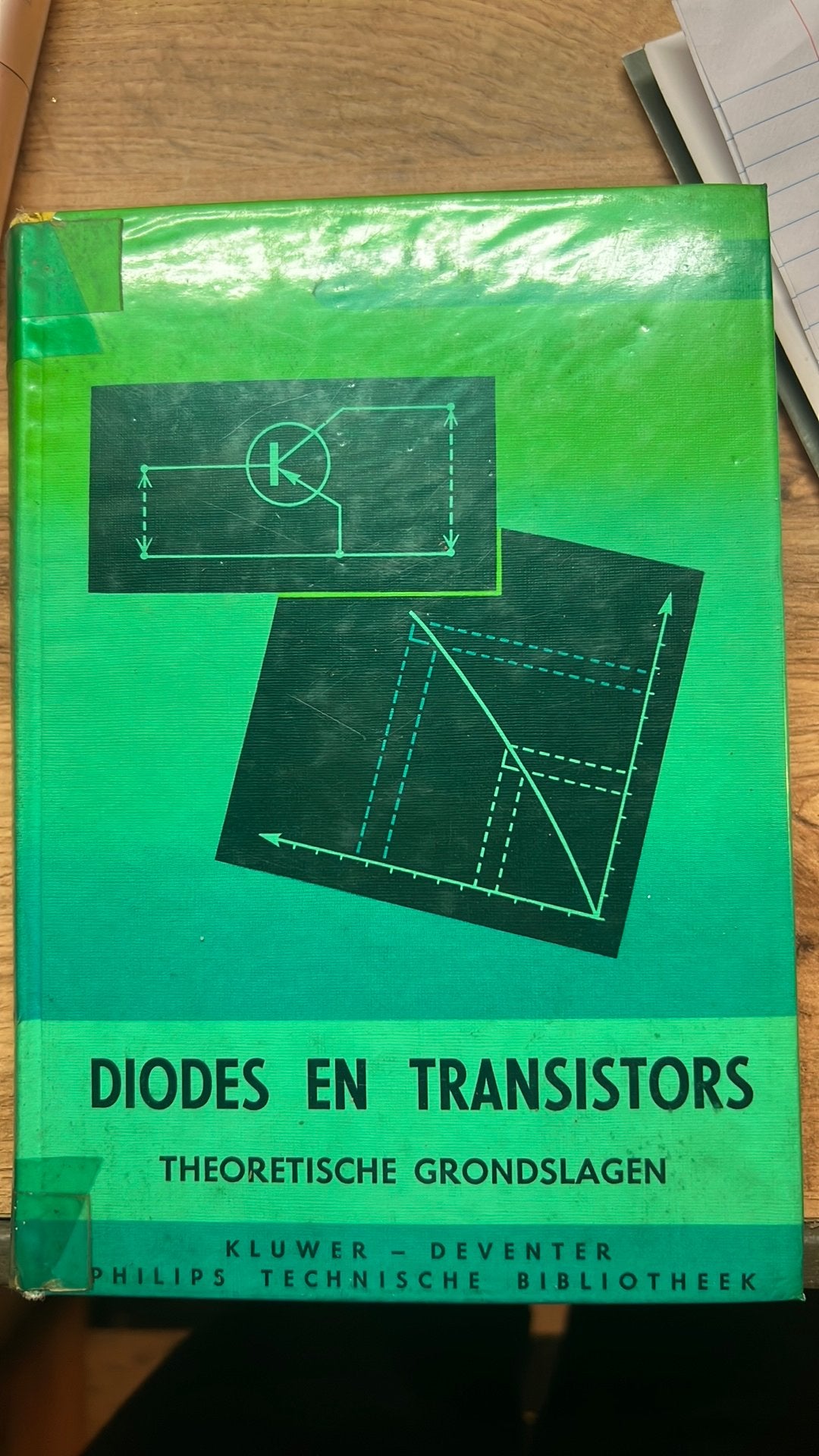Boek, Ophalen of Verzenden, Gelezen, België