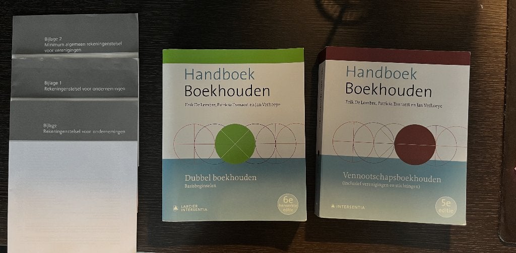 Boekhouden Set – 1ste jaar TEW / HIR, Boeken, Ophalen, Zo goed als nieuw