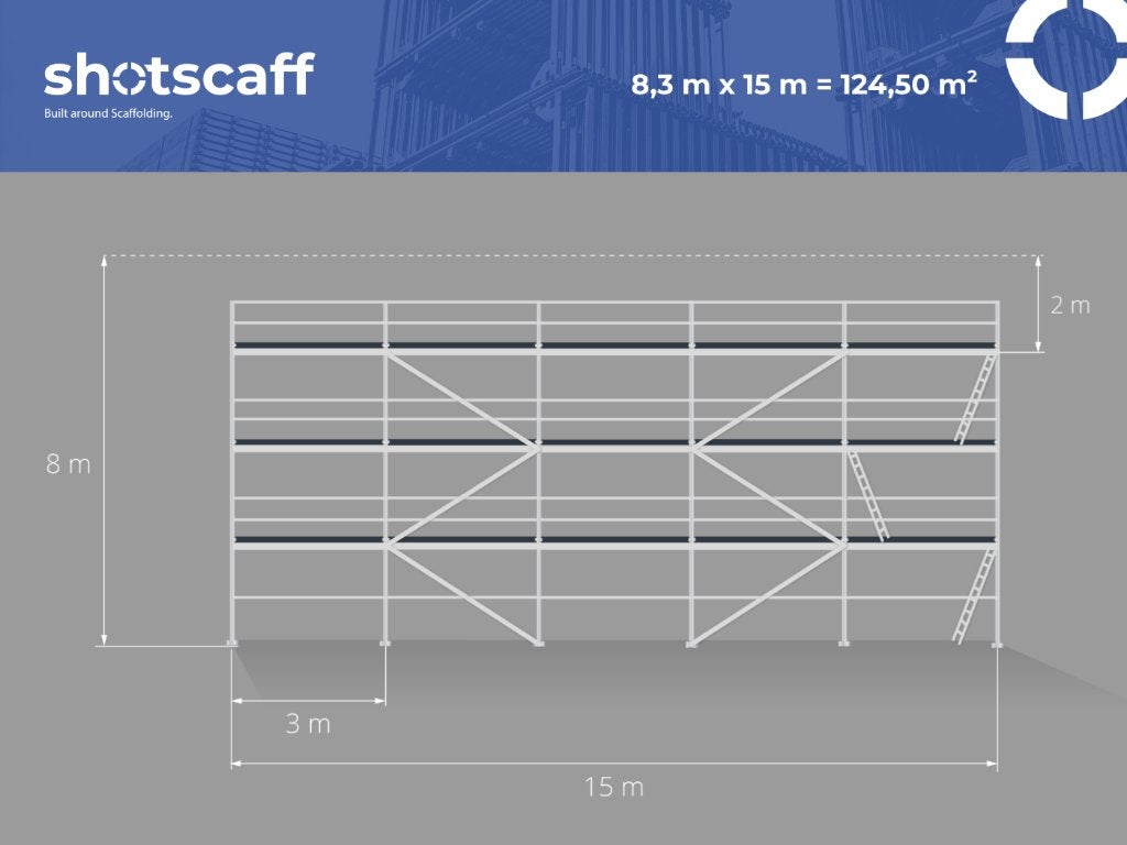 Gevelsteiger Échafaudage | 125 m² | Elke configuratie