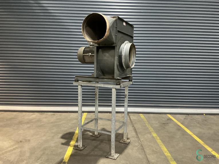 Ventilators Spänex 1997, Zakelijke goederen