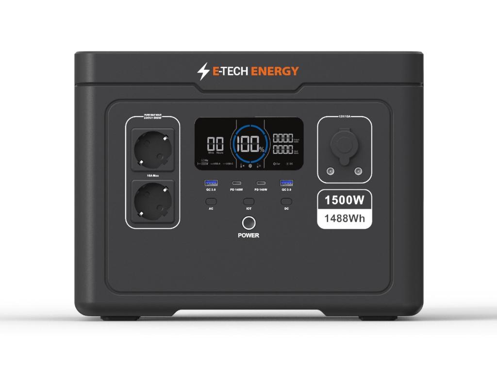 Draagbare Power Station 1500W voor noodstroom of camping, Ophalen of Verzenden, Nieuw