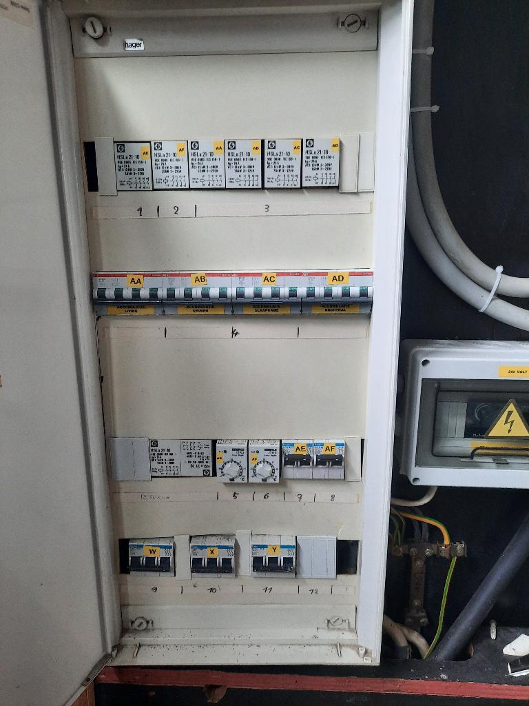 zekeringkast elektrische verwarming, Ophalen, Gebruikt, Overige typen