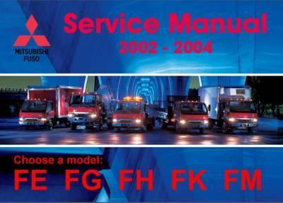 MITSUBISHI Werkplaatshandboeken Service Manuals PDF Download, Ophalen of Verzenden