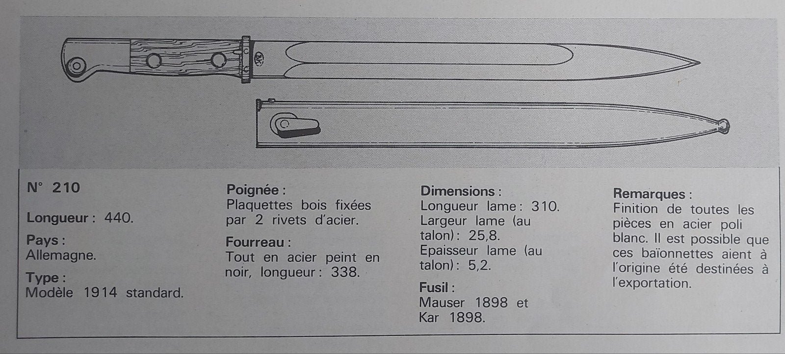 DUITSE  BAJONET MODEL  S14 uit de Eerste Wereldoorlog, Verzamelen, Ophalen of Verzenden