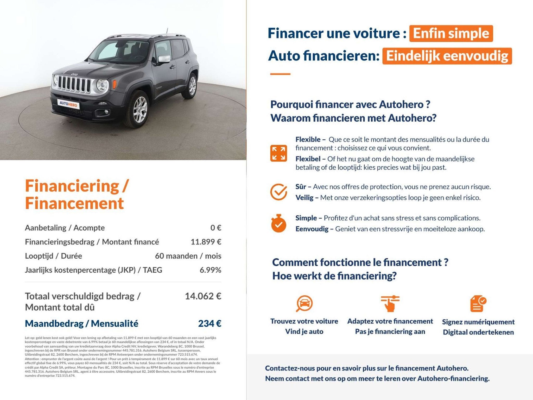 Jeep Renegade 1.4 M-Air Limited FWD (automatique), Autos, Jeep, Argent ou Gris, Achat, 5 portes, 5 places
