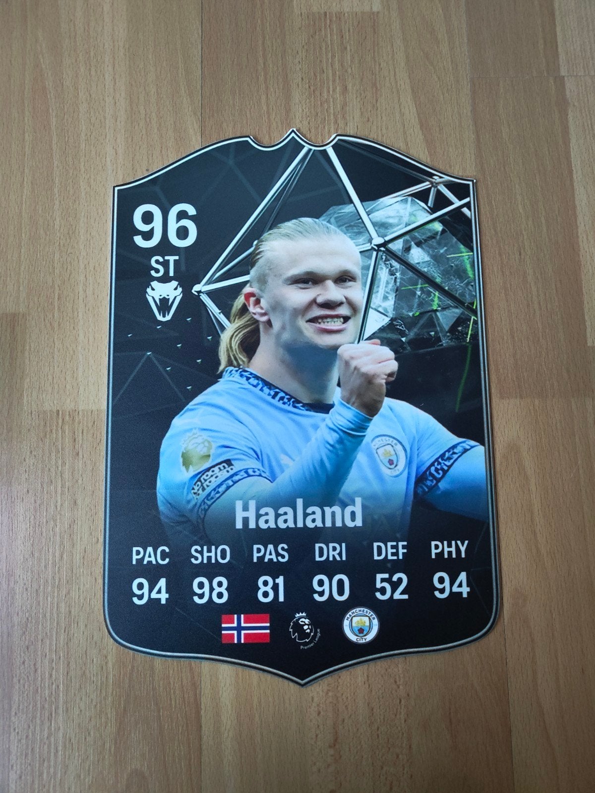 Voetbalkaartje (37cmx25cm) - Haaland / Man City, Ophalen, Zo goed als nieuw, Poster, Plaatje of Sticker