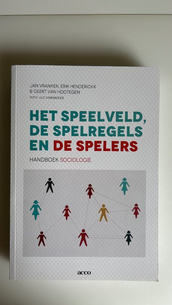 Het speelveld, de spelregels en de spelers, Boeken, Ophalen, Jan Vranken, Hoger Onderwijs, Zo goed als nieuw