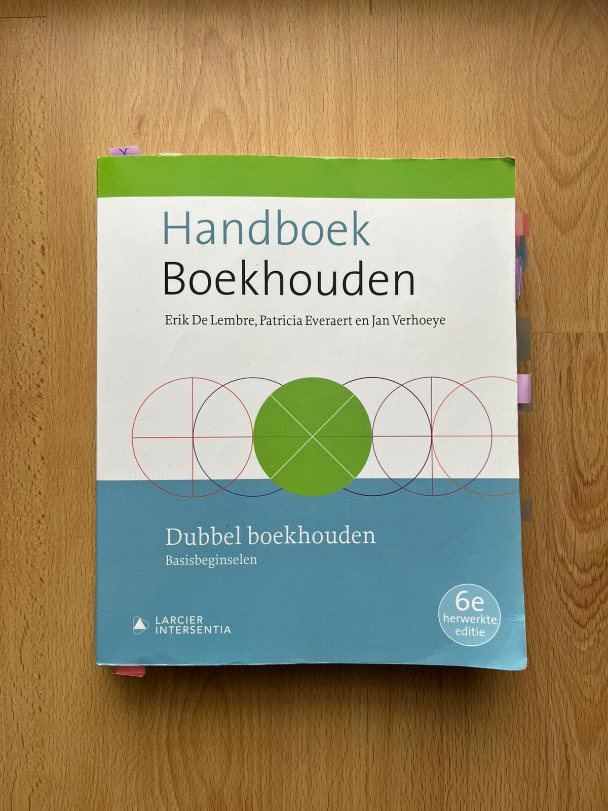 Boeken te koop (Hir/TEW/EW), Ophalen of Verzenden, Zo goed als nieuw
